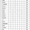 小鱼书团3.2602.jpg