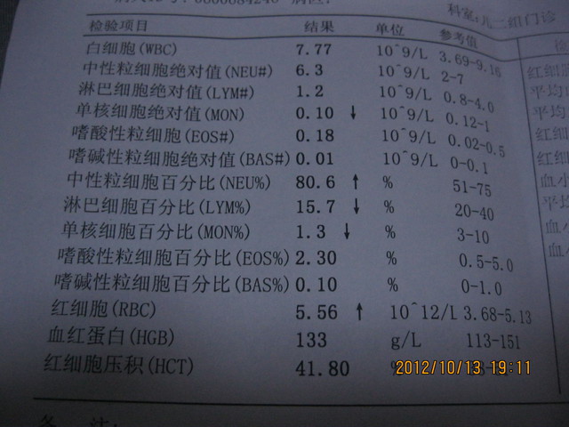 8°,拉肚子呕吐,怎么办?附血常规化验单