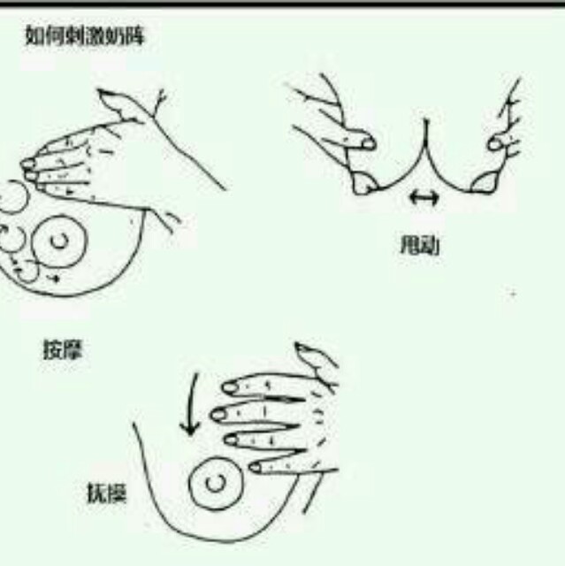 大家学习一下,按摩方法.              ,可以点击我头像.