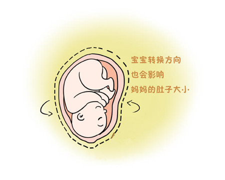 孕期遭遇胎位不正,教你3招及时纠正