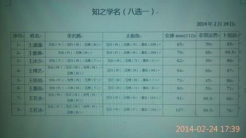journal_insert_pic_126649212