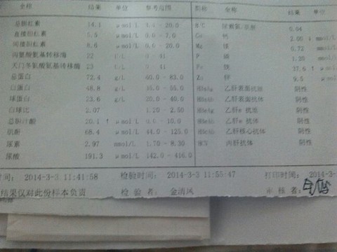 journal_insert_pic_128312710
