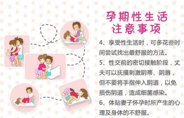 男女怎么生孩子方法图片