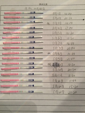 末次4月22日的进来