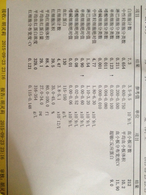 昨晚发烧38 2度 早上量37 5度 服用过美林 可以继续母乳喂养吗 宝宝两个多月大 一直母乳喂养 宝宝树