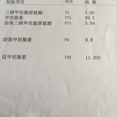 促甲状腺激素偏高图片