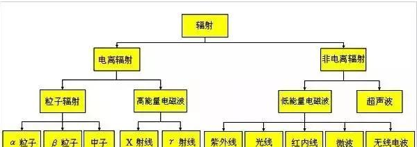 微信截图_20180122165553.png